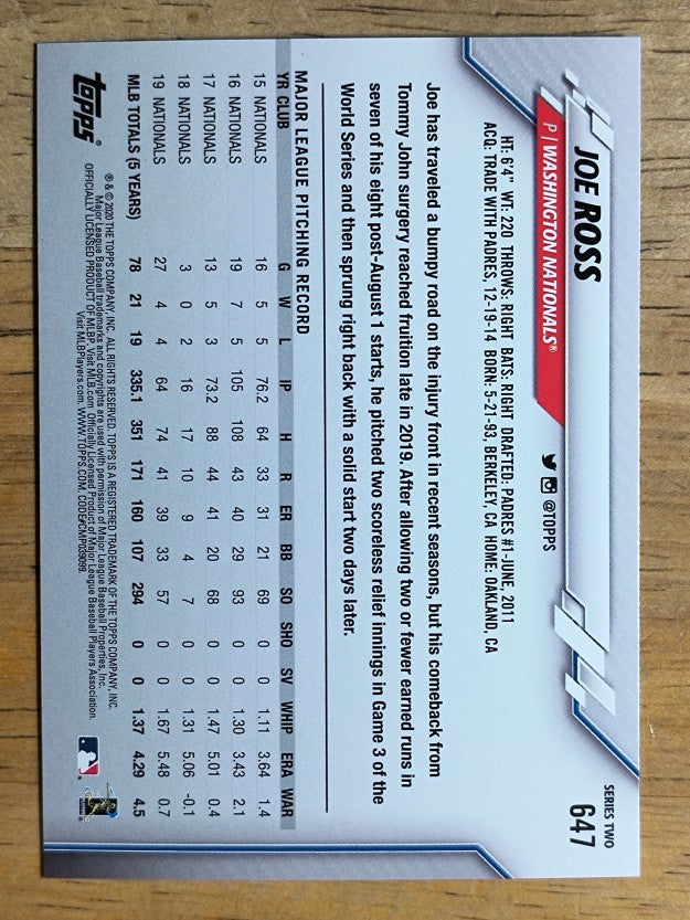 2020 Topps #647 Joe Ross