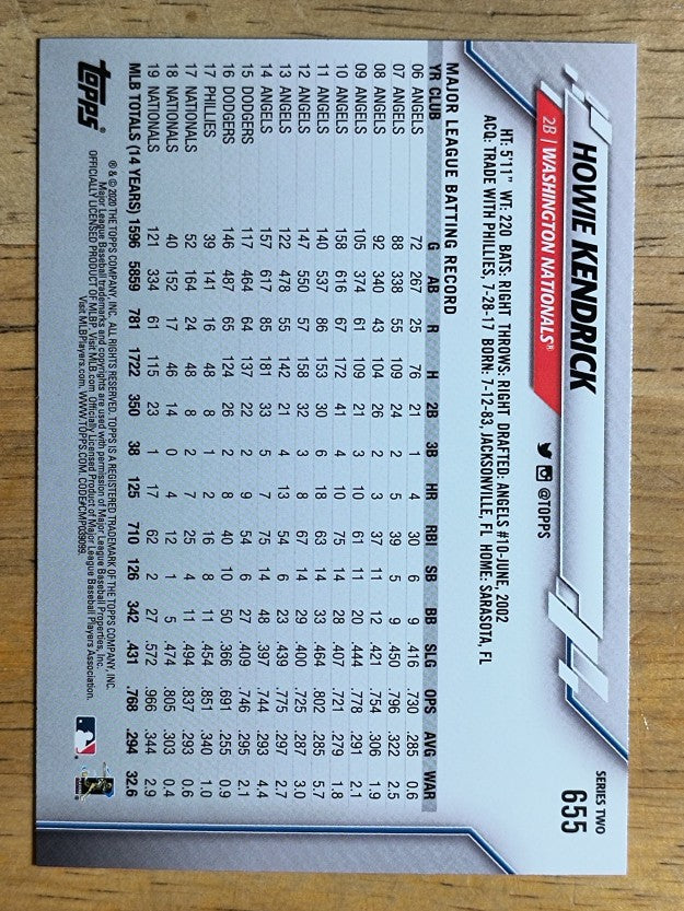 2020 Topps #655 Howie Kendrick