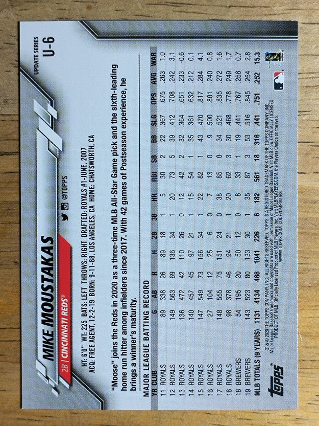 2020 Topps Update #U6 Mike Moustakas
