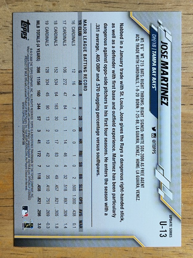 2020 Topps Update #U13 Jose Martinez