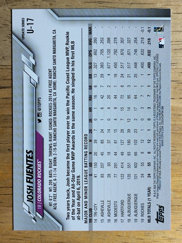 2020 Topps Update #U17 Josh Fuentes