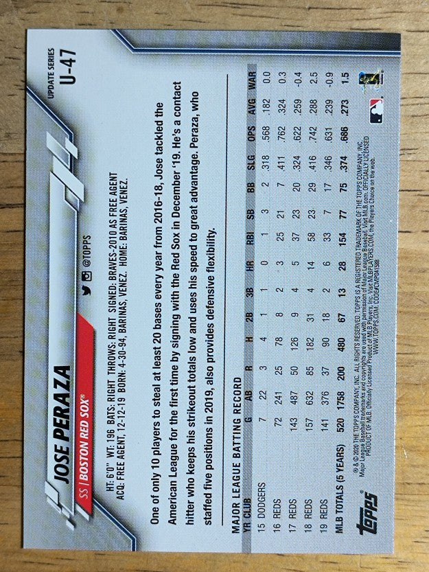 2020 Topps Update #U47 Jose Peraza