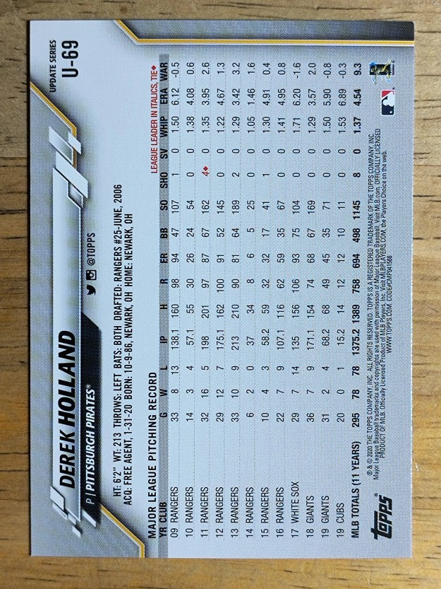 2020 Topps Update #U69 Derek Holland