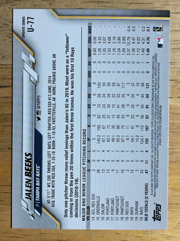 2020 Topps Update #U77 Jalen Beeks