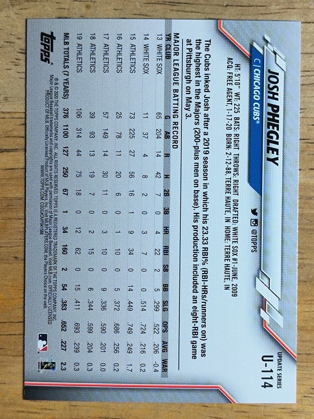 2020 Topps Update #U114 Josh Phegley