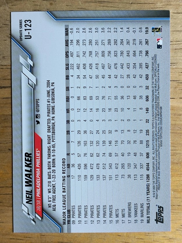 2020 Topps Update #U123 Neil Walker
