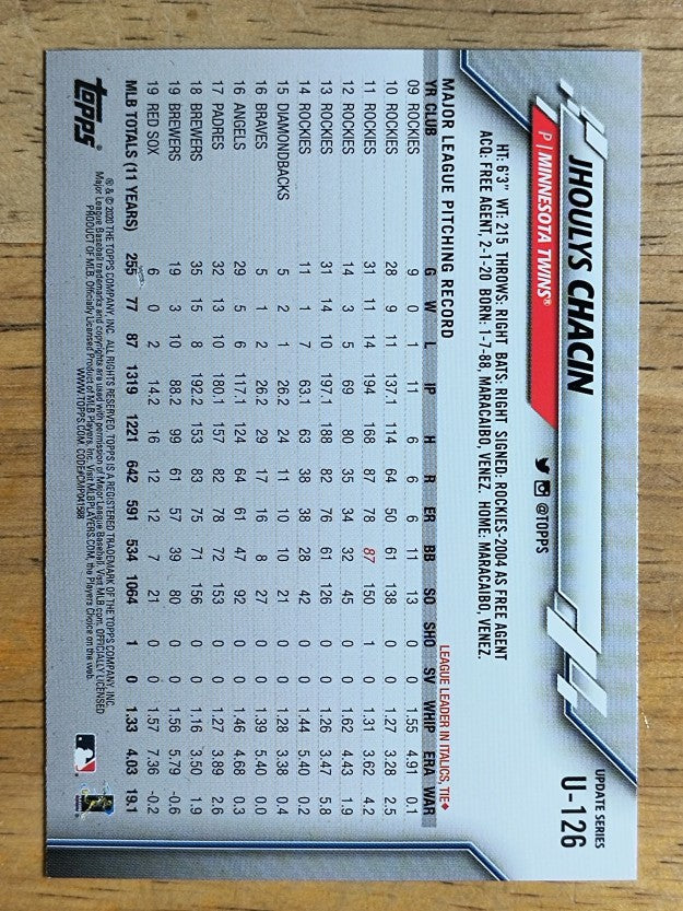 2020 Topps Update #U126 Jhoulys Chacin
