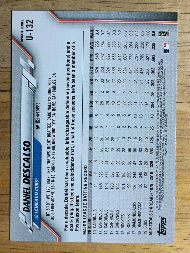 2020 Topps Update #U132 Daniel Descalso
