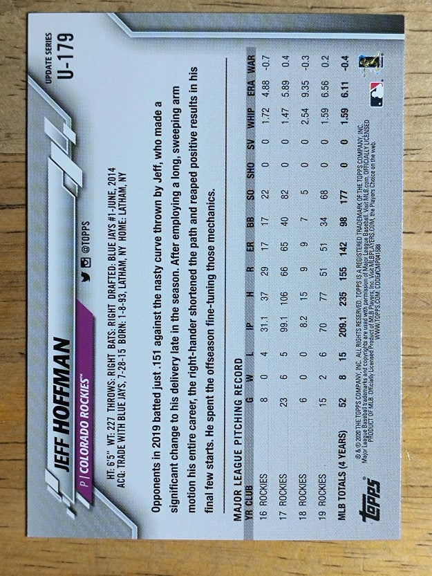 2020 Topps Update #U179 Jeff Hoffman