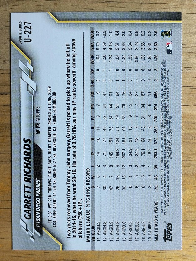 2020 Topps Update #U227 Garrett Richards