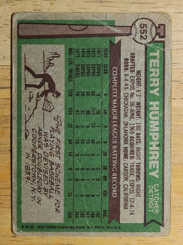 1976 Topps #552 Terry Humphrey (POOR)