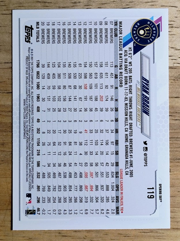 2021 Topps Opening Day #119 Ryan Braun