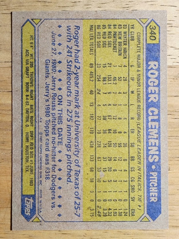 1987 Topps #340 Roger Clemens