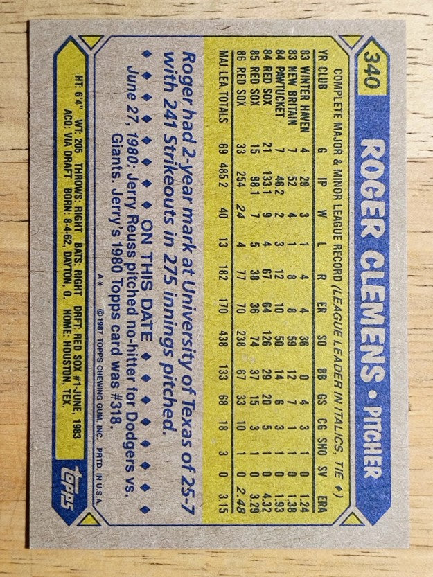 1987 Topps #340 Roger Clemens