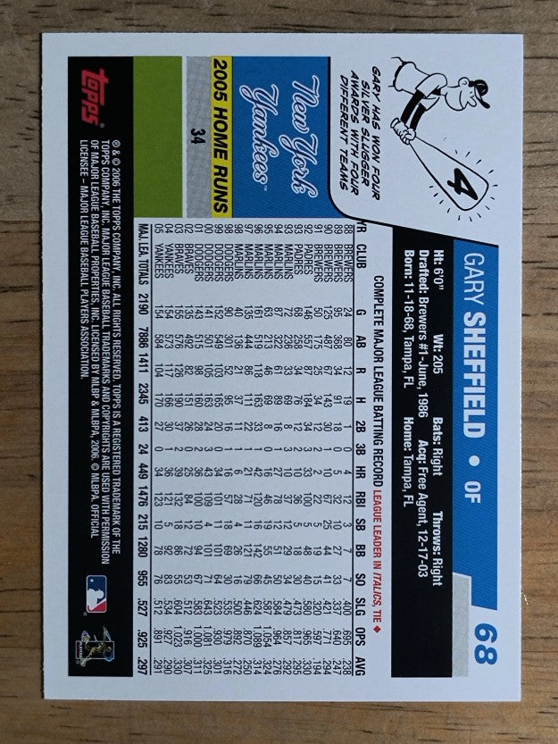 2006 Topps Opening Day #68 Gary Sheffield
