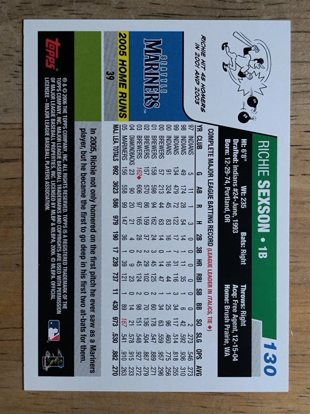 2006 Topps Opening Day #130 Richie Sexson