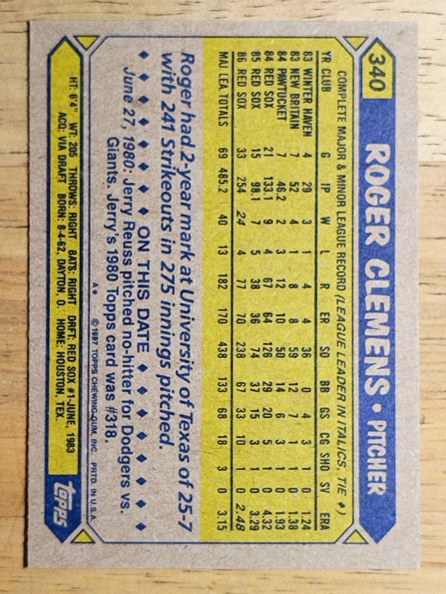 1987 Topps #340 Roger Clemens