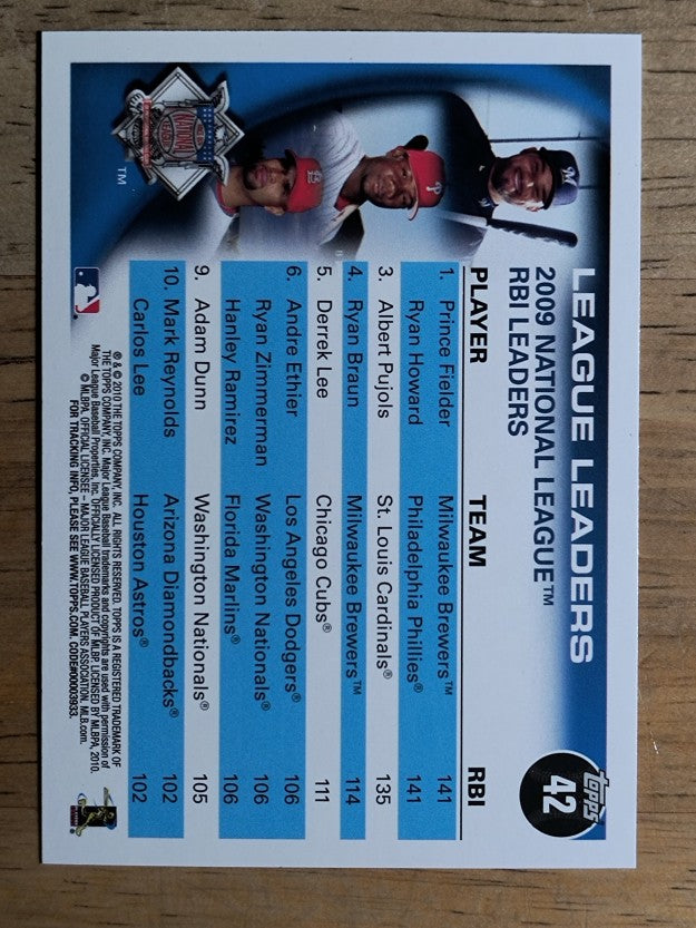 2010 Topps #42 Prince Fielder/Ryan Howard/Albert Pujols