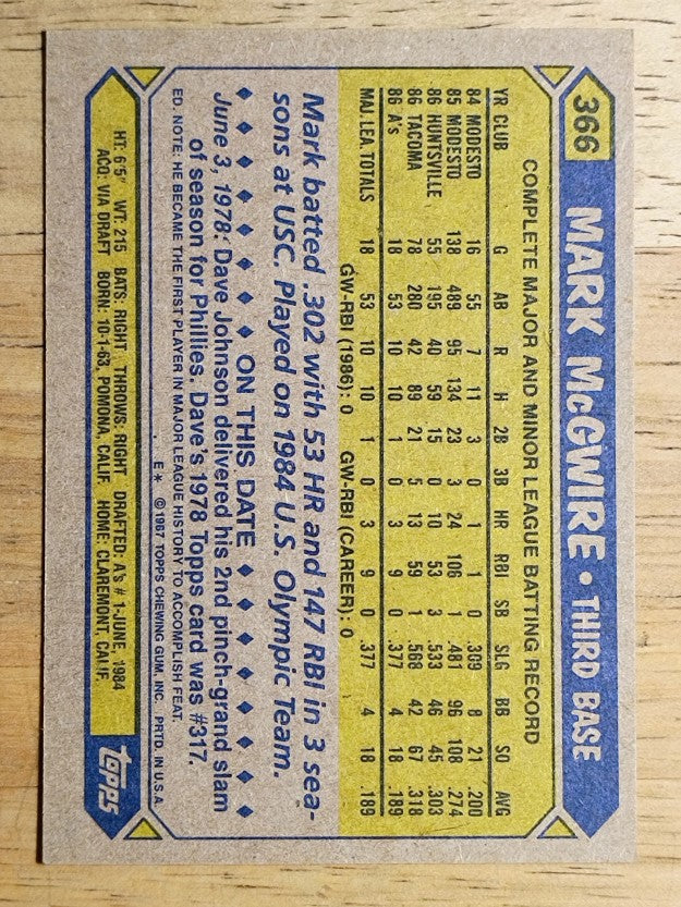 1987 Topps #366 Mark McGwire