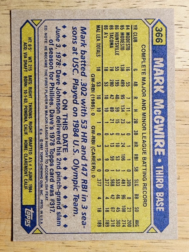 1987 Topps #366 Mark McGwire