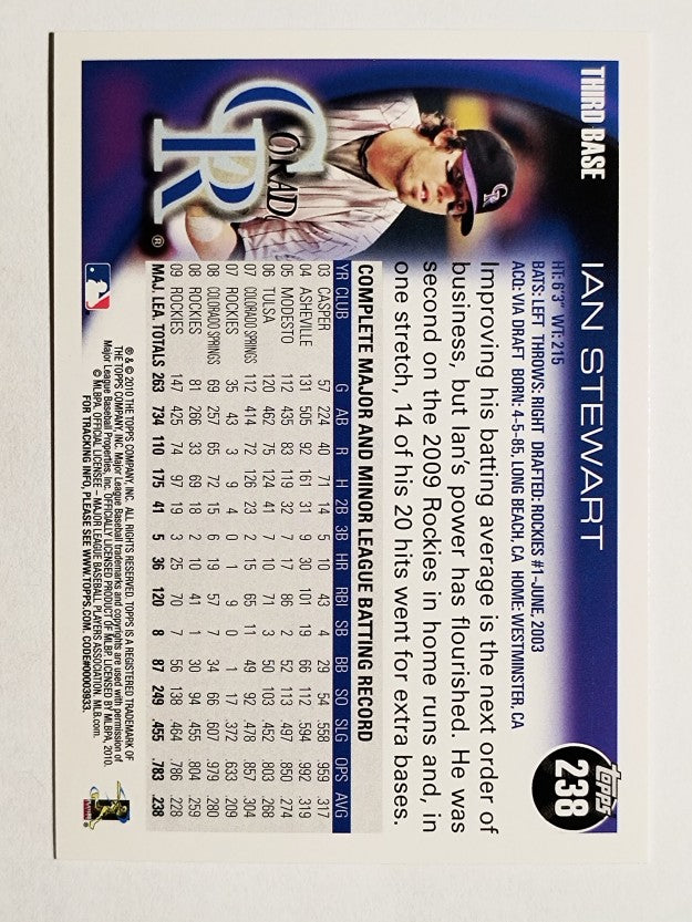 2010 Topps #238 Ian Stewart