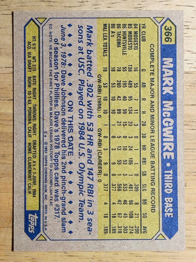 1987 Topps #366 Mark McGwire