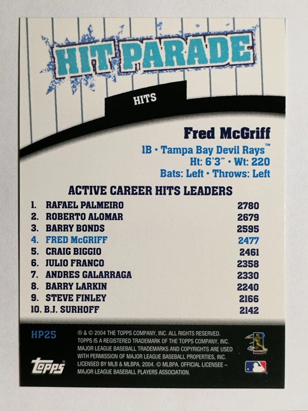 2004 Topps Hit Parade #HP25 Fred McGriff Hits