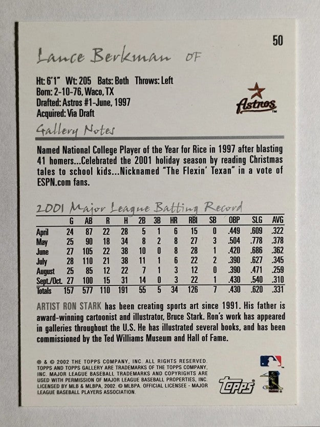 2002 Topps Gallery #50 Lance Berkman