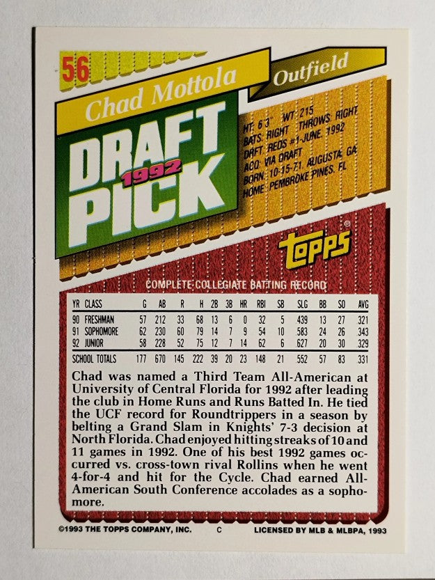 1993 Topps Gold #56 Chad Mottola