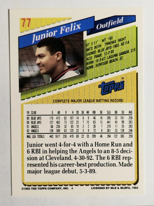 1993 Topps Gold #77 Junior Felix