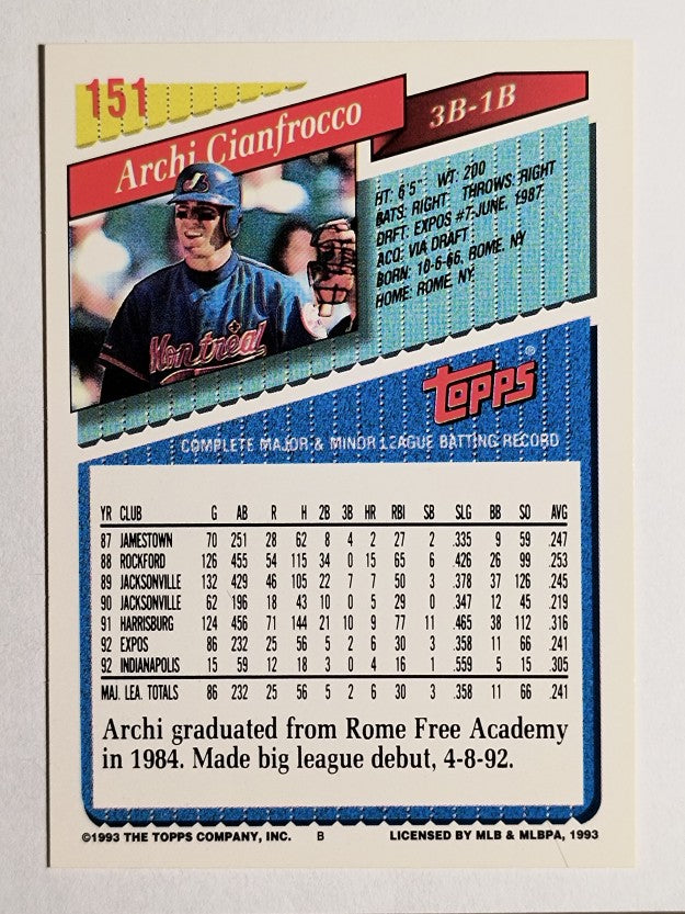 1993 Topps Gold #151 Archi Cianfrocco