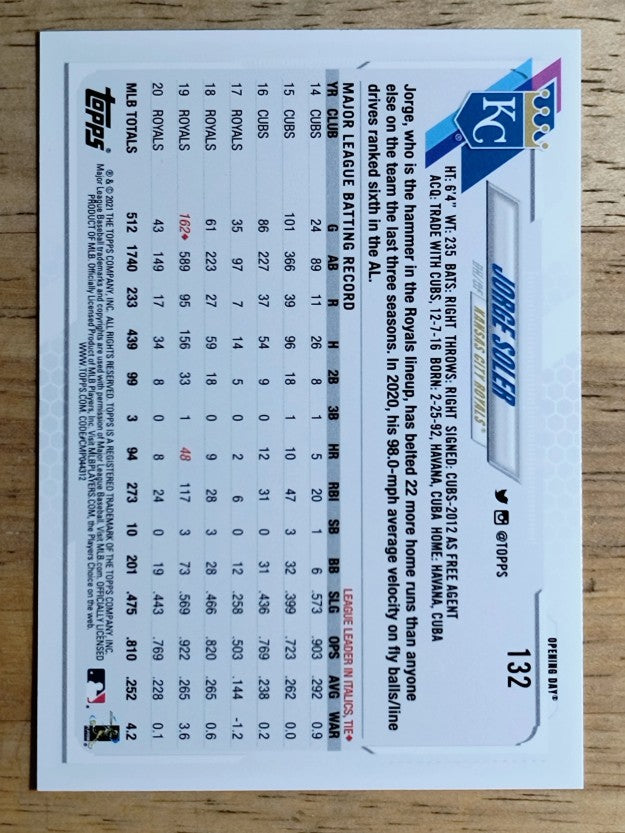 2021 Topps Opening Day #132 Jorge Soler