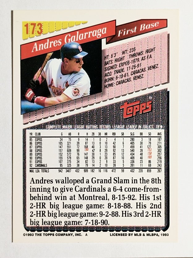 1993 Topps Gold #173 Andres Galarraga