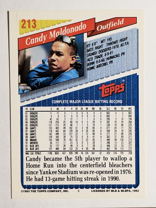 1993 Topps Gold #213 Candy Maldonado