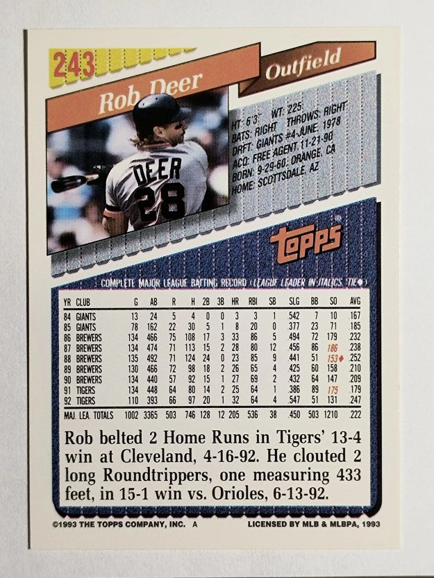 1993 Topps Gold #243 Rob Deer