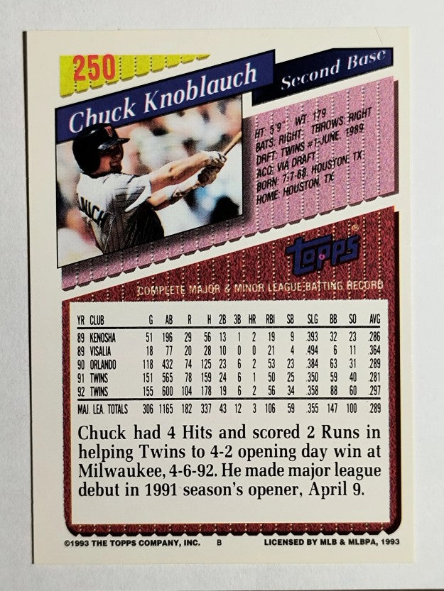 1993 Topps Gold #250 Chuck Knoblauch