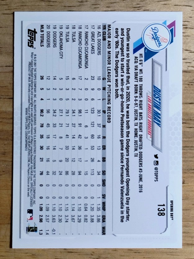 2021 Topps Opening Day #138 Dustin May