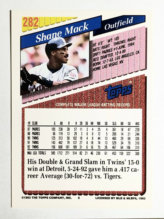 1993 Topps Gold #282 Shane Mack