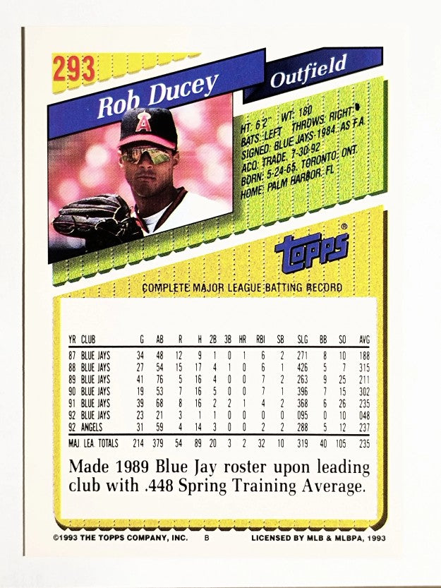 1993 Topps Gold #293 Rob Ducey