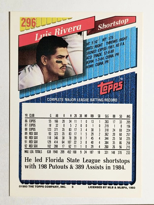 1993 Topps Gold #296 Luis Rivera