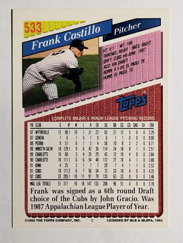1993 Topps Gold #533 Frank Castillo