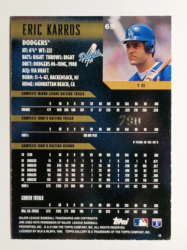 1996 Topps Gallery Players Private Issue #69 Eric Karros (VGEX)