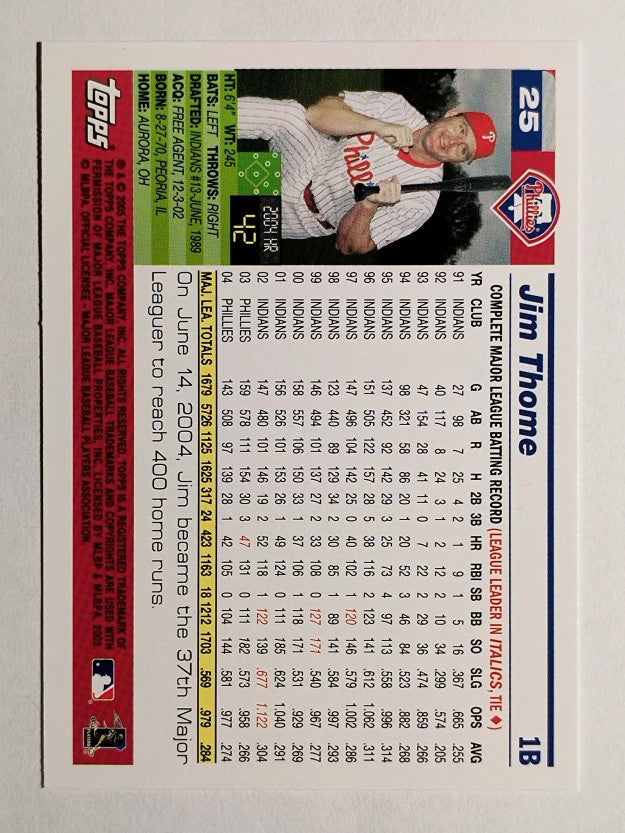 2005 Topps Opening Day #25 Jim Thome
