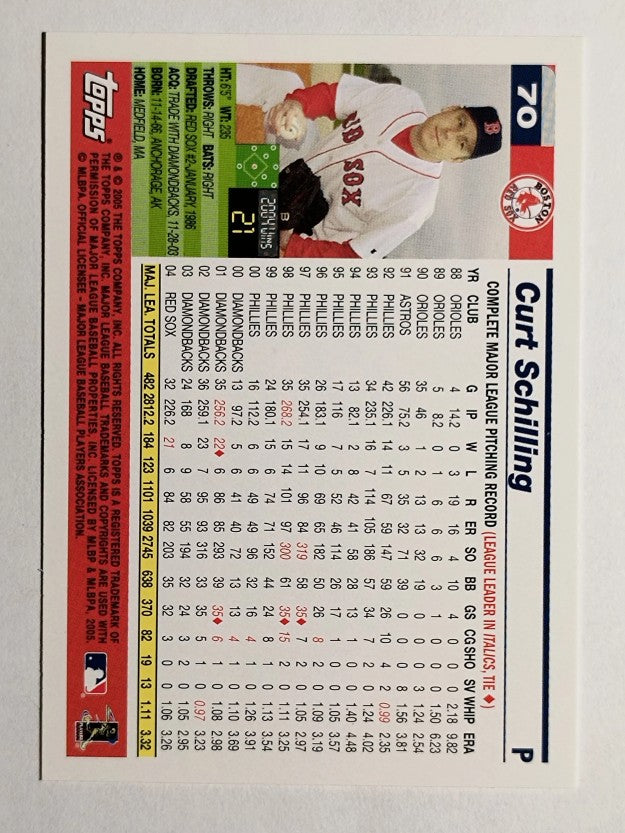 2005 Topps Opening Day #70 Curt Schilling