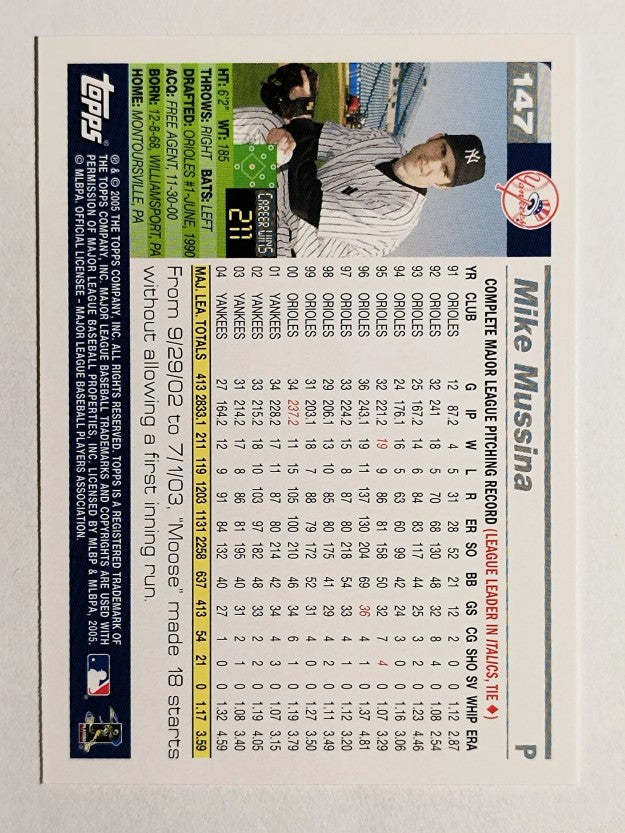 2005 Topps Opening Day #147 Mike Mussina