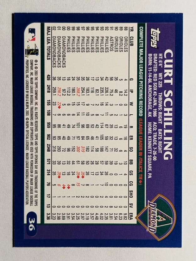 2003 Topps Opening Day #36 Curt Schilling