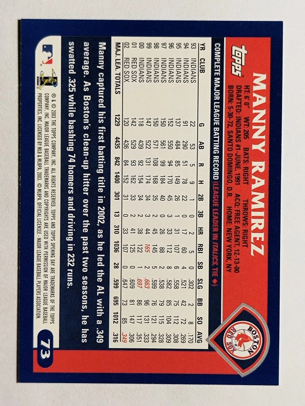 2003 Topps Opening Day #73 Manny Ramirez