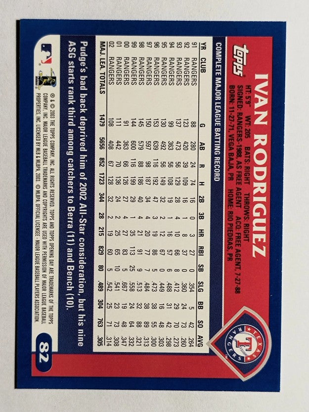 2003 Topps Opening Day #82 Ivan Rodriguez
