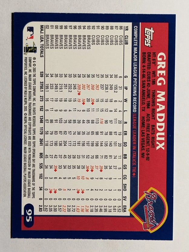 2003 Topps Opening Day #95 Greg Maddux
