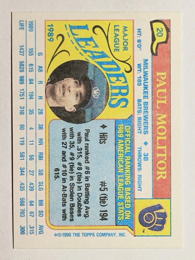 1990 Topps Mini Leaders #20 Paul Molitor